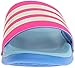 adidas Boys' Adilette SC+ K Sandal