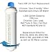 Replacement Water Filter- "Twist Style" for BottleLess Direct Water Purification Coolers