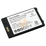 ORIGINAL LG VOYAGER VX-10000 BATTERY NEW LGLP-AHGM