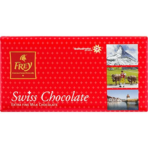Swiss Chocolate Milk