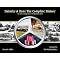 Mercedes Benz:a history.