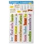 Spanish Word Wall
