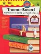 The 100+ Series Theme-Based Nonfiction Reading Comprehension, Grade 4