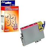 Aun CNJ[gbW Gv\p }[^ AIE-ICM33