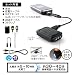 ソーラー＆USB　携帯充電ライト