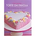 Dettagli prodotto