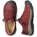 Keen Presidio