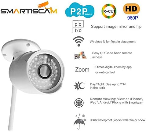 Smartiscam Megapixel HD 1280x 960P H.264 Home Security Surveillance Indoor/Outdoor IP Camera,WiFi spy camera,Wide Viewing Angle, Night Vision 80ft with IR-Cut support Andriod and iOS (HD960P)