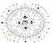 Ancient Wisdom Divine Guidance Chart