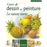 Détails sur le produit