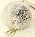 Minigianni Natural Rabbit Fur Pom Keychain (Gray)