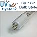 SAVIO RU2605 SAVIO UV SSB 26W Repl Bulb 4PIN
