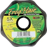 Frog Hair 8x Tippet Spool