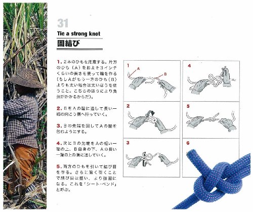 英国陸軍式 男の必修科目270