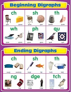 Digraph ch – 1st Grade Blog