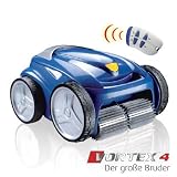 Produkt-Information 