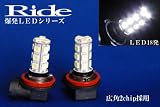 RK1/2ステップワゴンRIDE爆連 純正フォグH11用LEDバルブ3chip36発