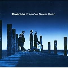 If You've Never Been