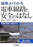 図解よくわかる電車線路と安全のはなし (B)