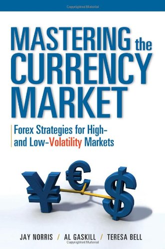 Mastering the Currency Market: Forex Strategies 