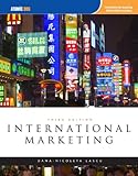 International Marketing