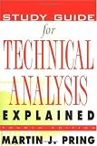 Technical Analysis Explained