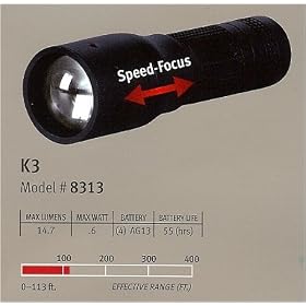 Coast 8313 K3 High Performance Keyring LED Lenser Light
