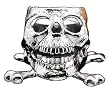 Arthur Court Skull Tealight Holder