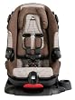 Safety 1st Summit Deluxe Booster Car Seat