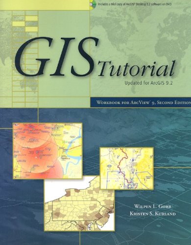 Tutorials