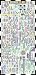 Streetwise Washington DC Metro Map - Laminated Washington DC Metrorail Map - Folding pocket & wallet size metro map for travel
