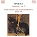 Mahler: Symphony No. 5