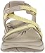 Columbia Women's Avo Vent Sandal