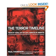 The Terror Timeline