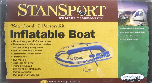 Stansport Sea Cloud 416-2K 2 Man Vinyl Raft Kit, 46 X 78