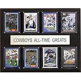 Return to product information