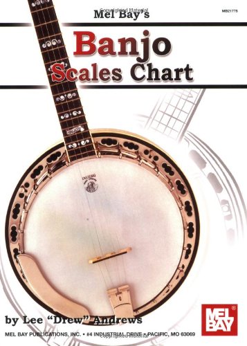 Mel Bay's Banjo Scales Chart