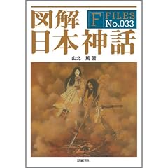 �}�� ���{�_�b (F-Files No.033)