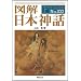 �}�� ���{�_�b (F-Files No.033)