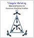 Triangular Marketing: Behavioral Analytics for Anonymous Advertising Anywhere