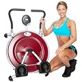AB CIRCLE PRO AB CIRCLE PRO