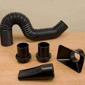 STAY PUT DUST COLLECTION KIT