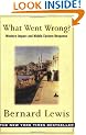 What Went Wrong?: Western Impact and Middle Eastern Response
