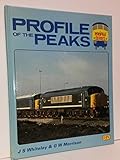 Profile of the Peaks