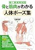 骨と筋肉がわかる人体ポーズ集~動く美術解剖図~ (廣済堂マンガ工房)
