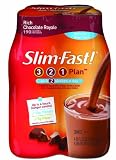 SlimFast Rich Chocolate Royale Ready To Drink Shakes, 4 Count