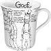 Licensed Disney Goofy Ceramic Sketch Book Coffee Mug
