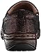 Klogs USA Women's Mission Mule