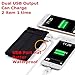 Solar Charger, Solar Power Bank 10000mAh with Phone Dock & Flashlight Function ; Shockproof Rain-proof Dual USB Solar Panel for iPhone, iPad mini, iPod, Samsung Smart Phones and Tablets, Camera