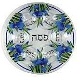 Return to product information